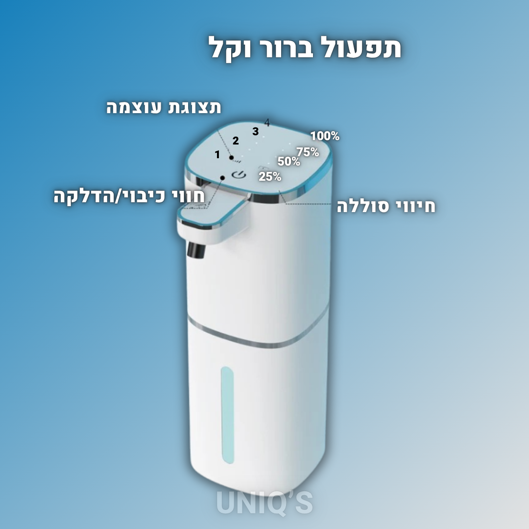 הדיספנסר החכם ששומר על הבית סטרילי