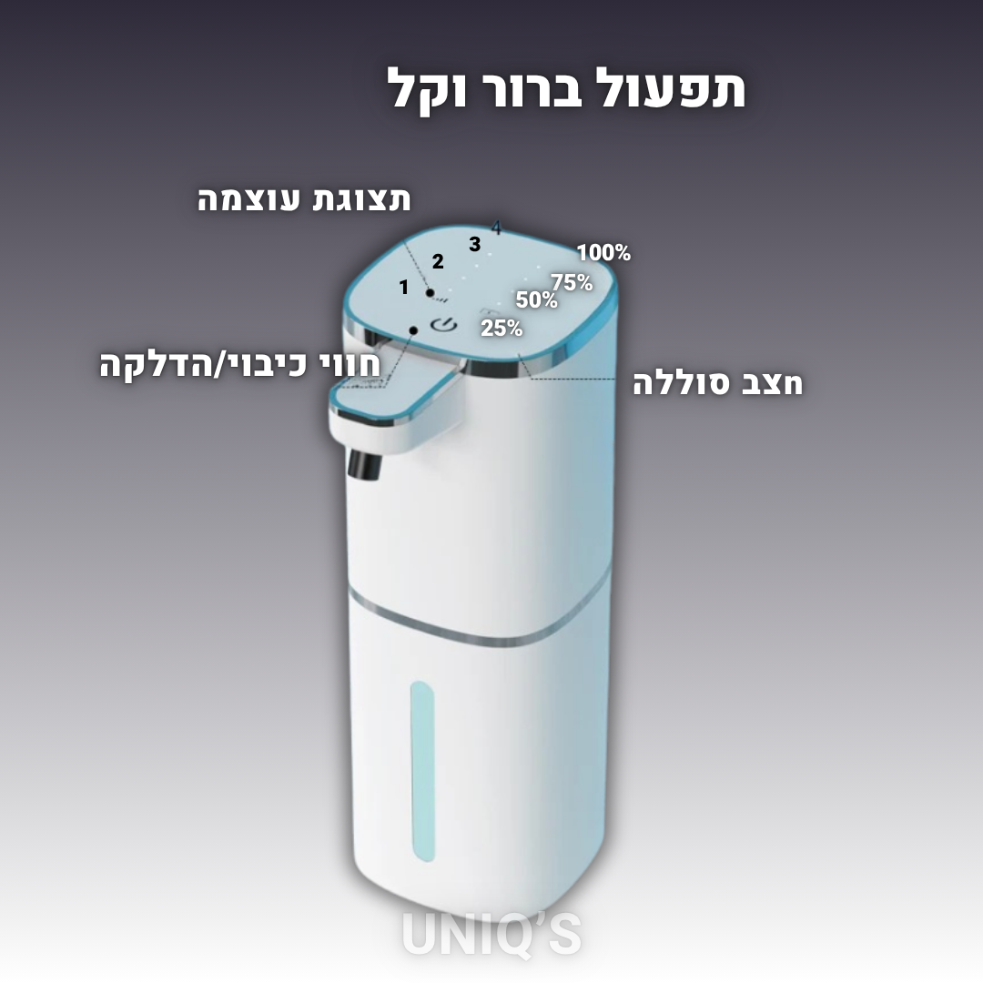 דיספנסר הסבון החכם של UNIQ'S